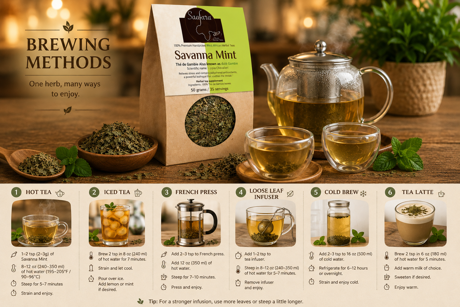 savanna mint brew meth